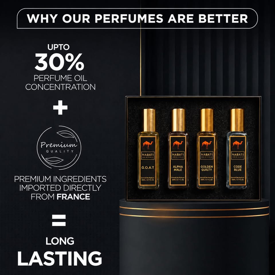 Luxury Perfume Gift Set For Men