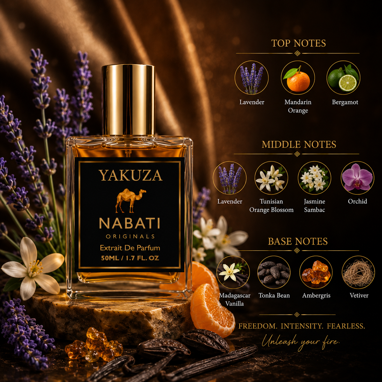 Yakuza (Our Impression of YSL Libre Intense)
