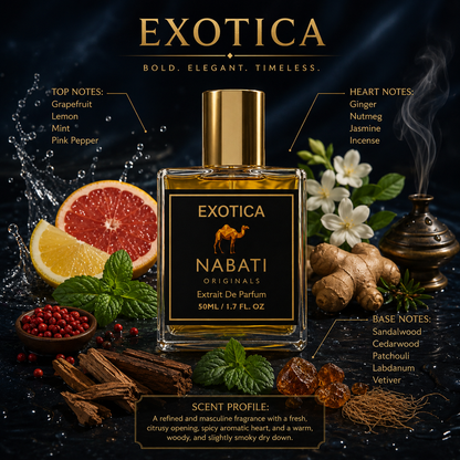 Exotica (Our Impression of Bleu De Chanel)