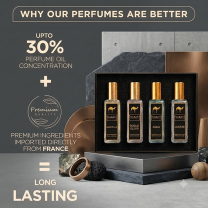 Luxury Perfume Gift Set UNISEX