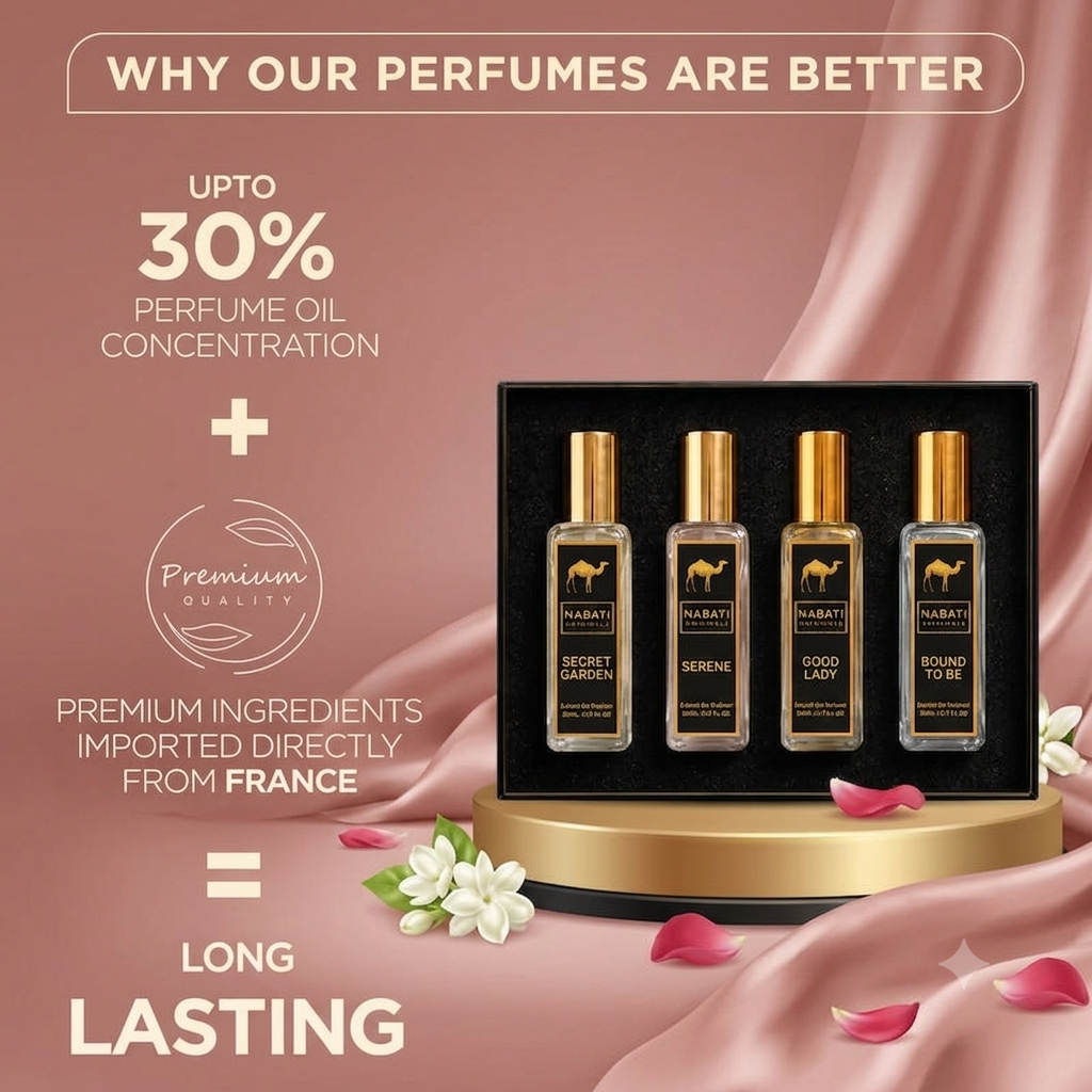 Luxury Perfume Gift Set For Woman