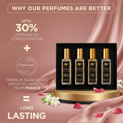Luxury Perfume Gift Set For Woman
